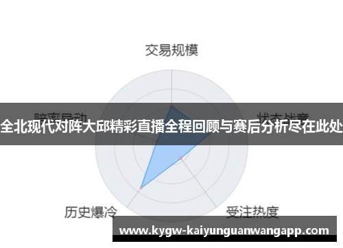 全北现代对阵大邱精彩直播全程回顾与赛后分析尽在此处